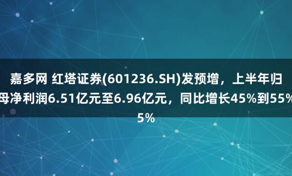 嘉多网 红塔证券(601236.SH)发预增，上半年归母净利润6.51亿元至6.96亿元，同比增长45%到55%